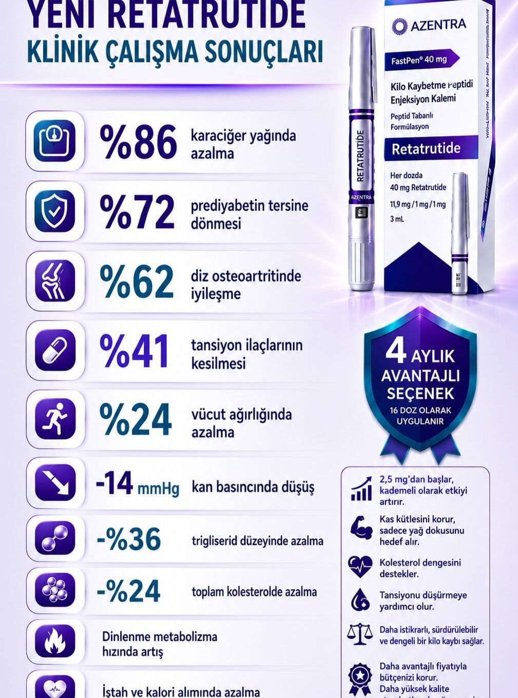 yeni sonuçlar.